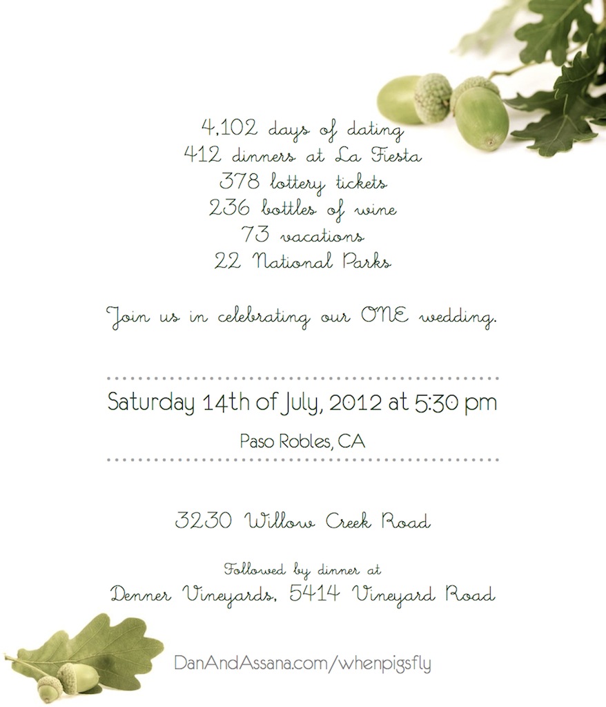 April: Invitations are done/